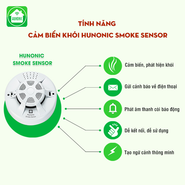 tinh-nang-cam-bien-khoi (1)