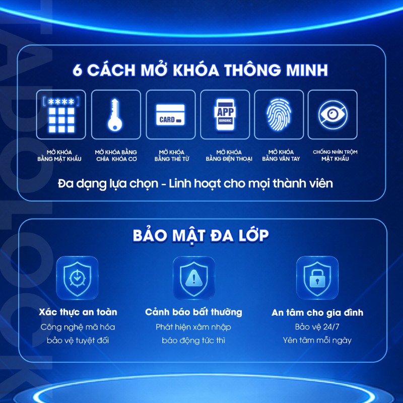 6-cach-mo-khoa-thong-minh