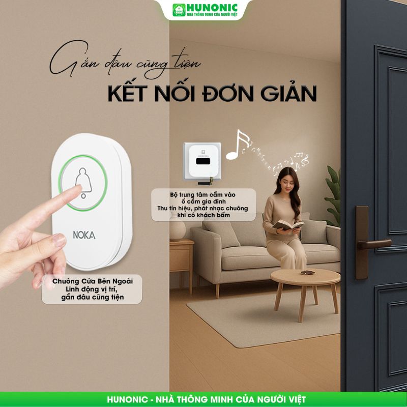 Chuông Cửa Thông Minh HUNONIC NOKA - An ninh tối ưu - Bảo mật tuyệt đối 8 tinh nang chuong noka2